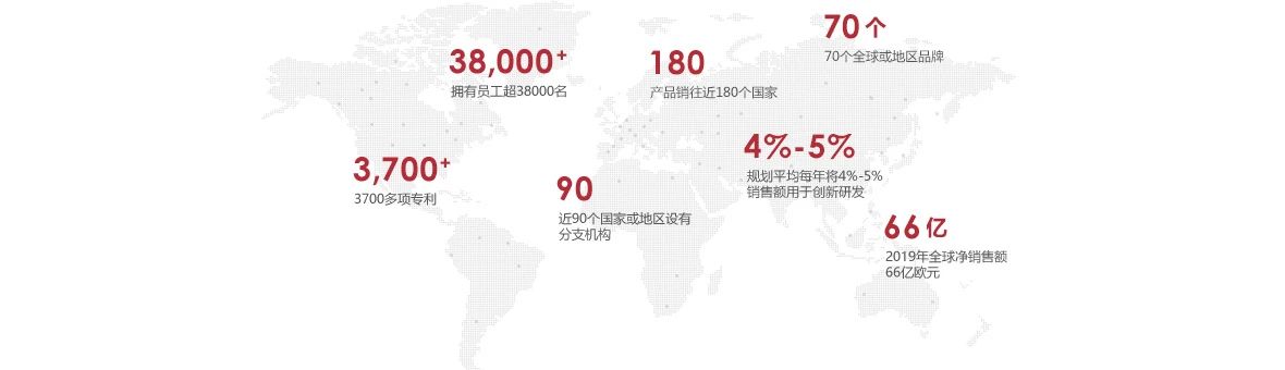 又一家三甲医院采用罗格朗综合布线解决方案：沈阳雍森医院