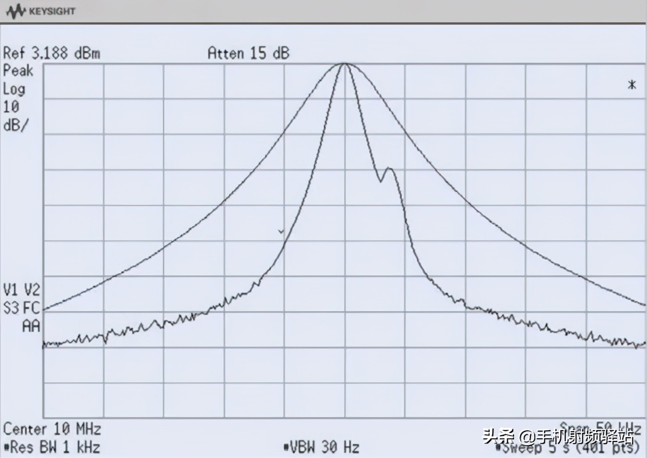医用频谱仪原理及作用,想了解科学知识看什么