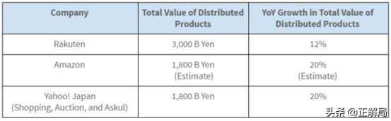 国际互联网巨头为何难以赢在中国,美国死在手术台上的互联网大佬