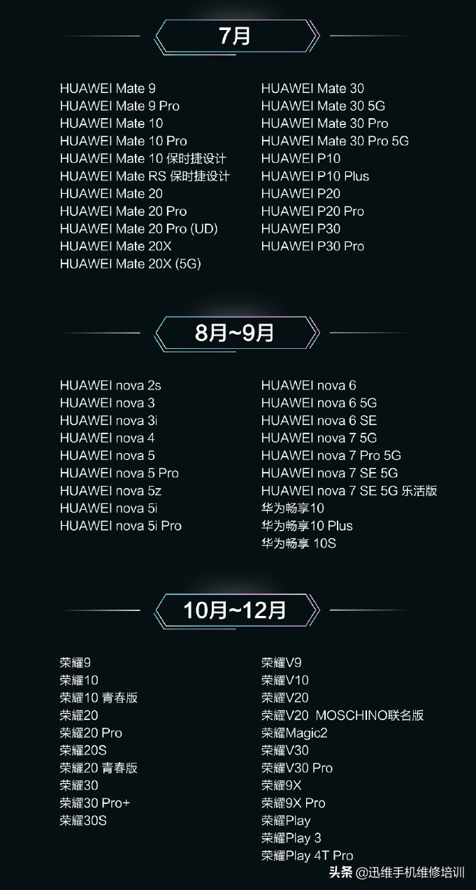 旧手机别扔华为,旧手机不要扔