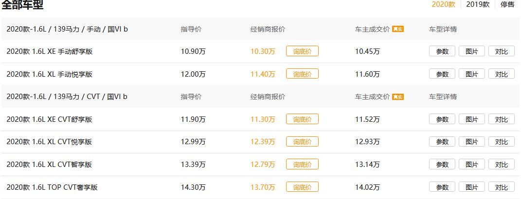 日产轩逸2013年还能卖多少钱,19年日产轩逸现在卖多少钱