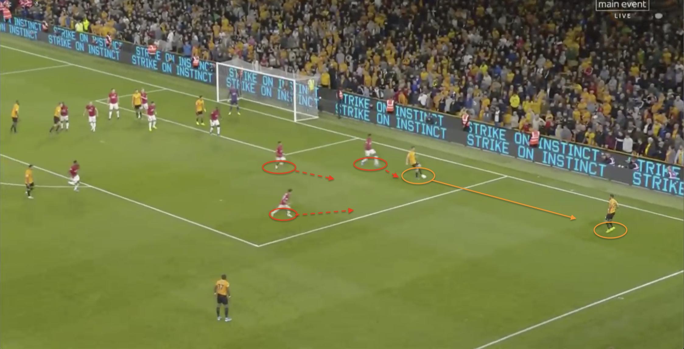 曼联vs狼队角球预测,曼联新战术分析