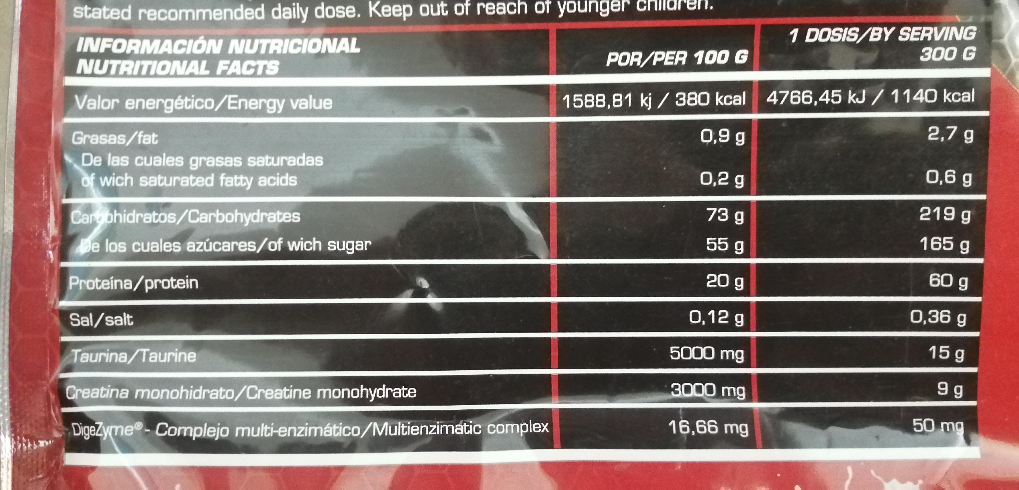 初级健身推荐的蛋白粉,新手健身适合吃什么样的蛋白粉