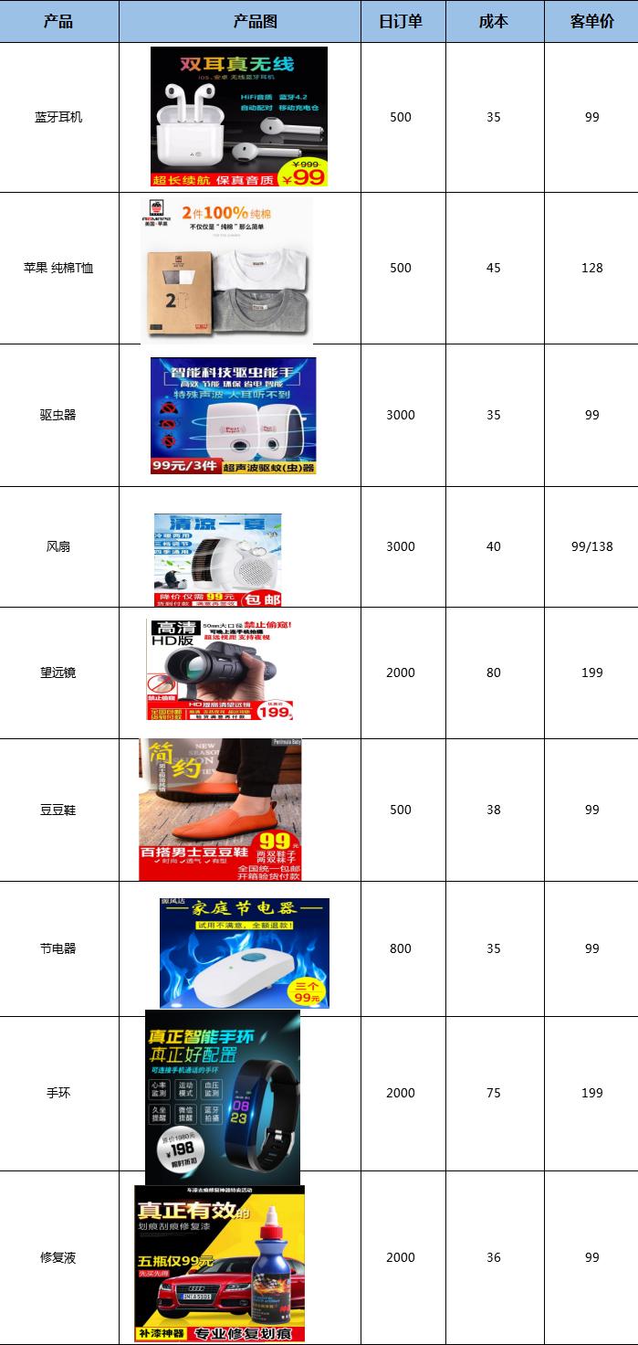 深圳厚拓科技有限公司怎么样,深圳市厚拓科技有限公司可靠吗