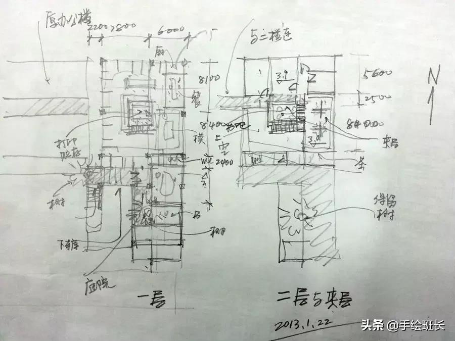 设计草图手绘教程,资深设计师的作品集