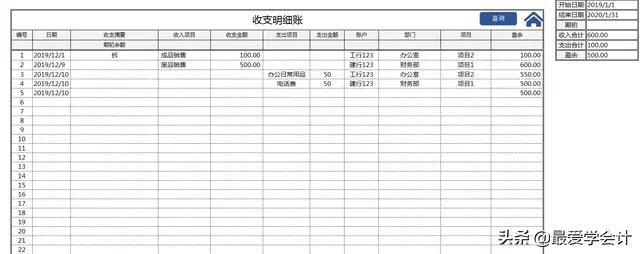 出纳账做得很乱会计怎么办,出纳收支每日必备表