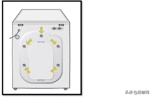 滚筒洗衣机甩干噪声大是什么原因,西门子滚筒洗衣机噪声大什么原因