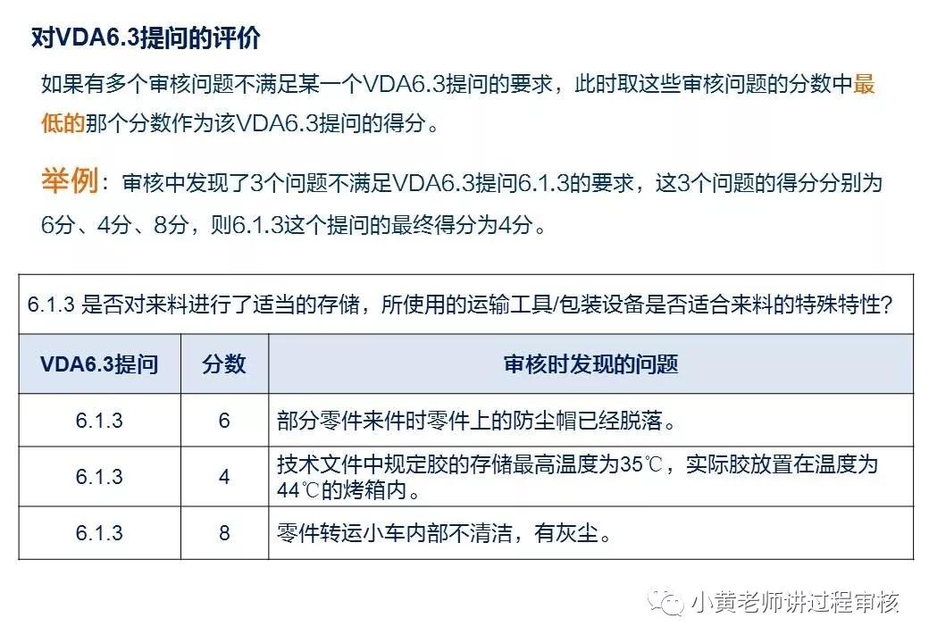 vda6.3过程审核标准解读与实战应用,vda6.3过程审核要素有哪些