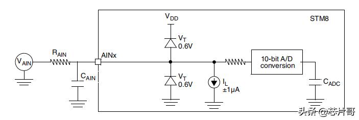 二极管钳位电路中的多余电压,二极管的钳位作用电路图