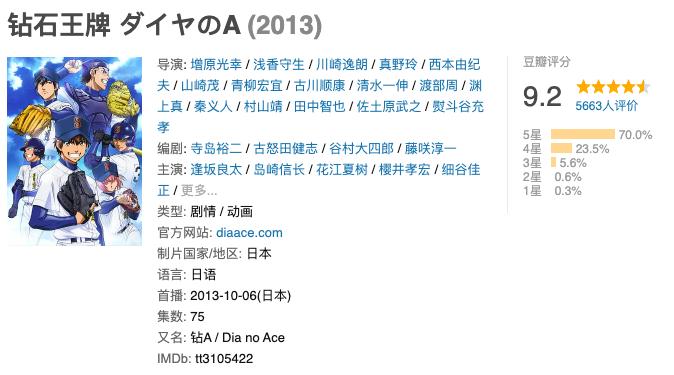 好看的高颜值运动番推荐,5部经典的动作电影