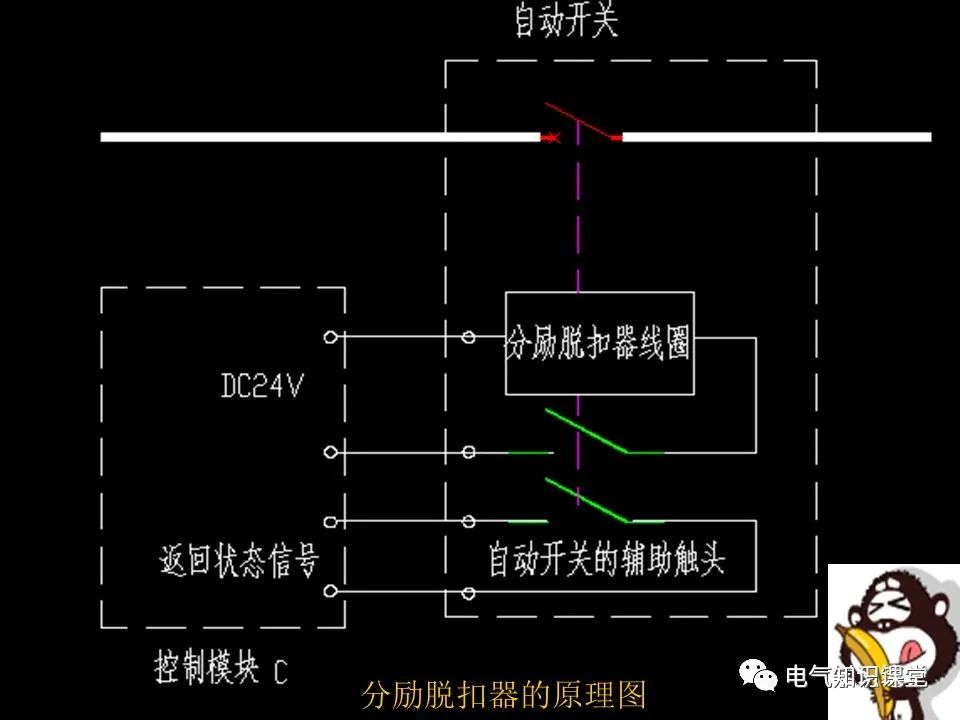 空气开关内部图片大全,wifi智能空气开关工作原理