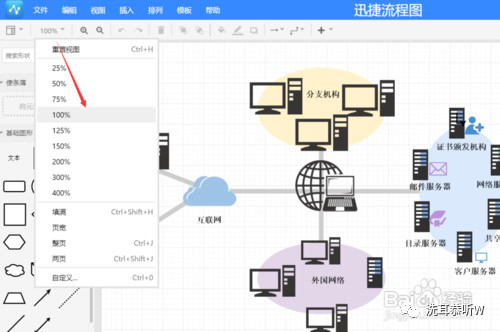 如何画好系统流程图软件,绘制程序流程图用什么软件