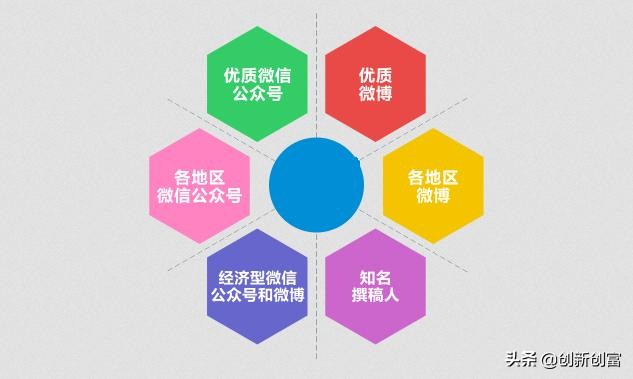 拍拍贷不要随便借网贷,拍拍贷借款是合法网贷平台吗