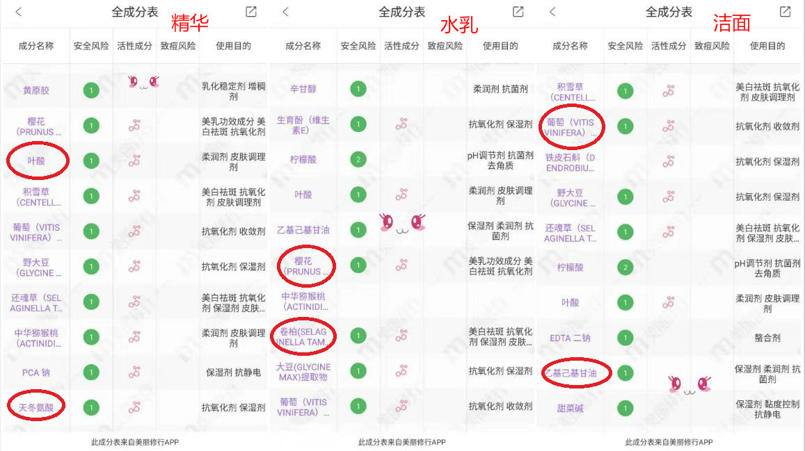 孕期可以不化妆但是一定要护肤,孕期护肤指南怀孕不是变丑的借口