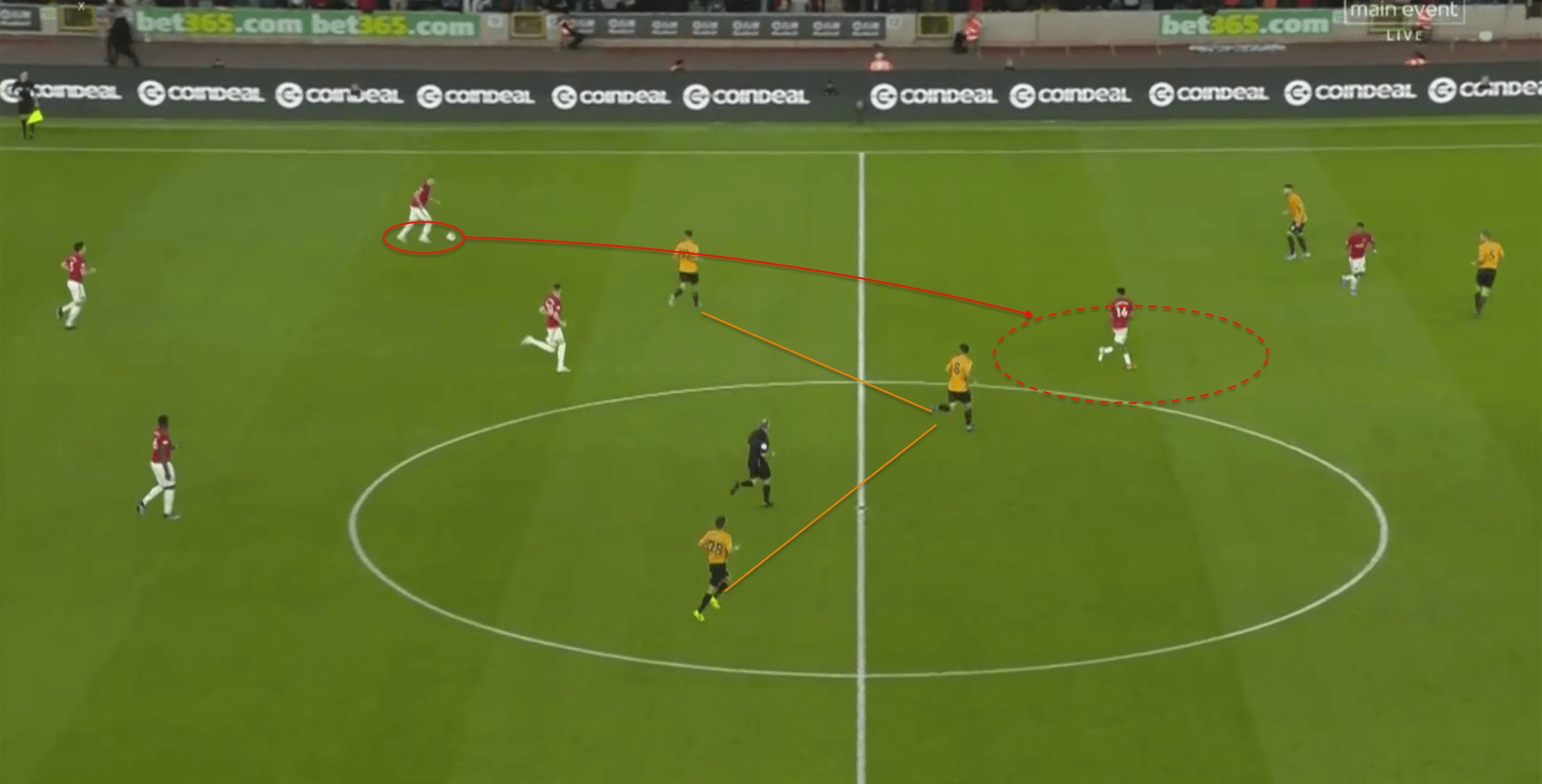 曼联vs狼队角球预测,曼联新战术分析