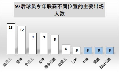 数据为王最新视频,数据为王未来发展