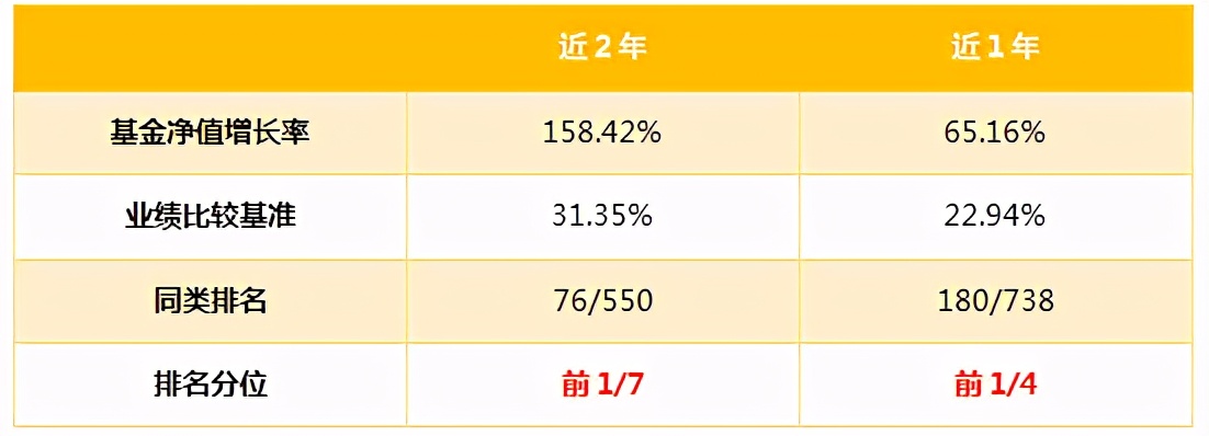 追梦少年成长过程,追梦少年成长史