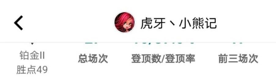 英雄联盟云顶之弈小法出装和教学,云顶之弈10.25拼多多小法怎么玩