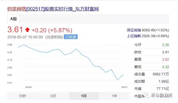 恺英网络被抓,恺英网络老板判了几年