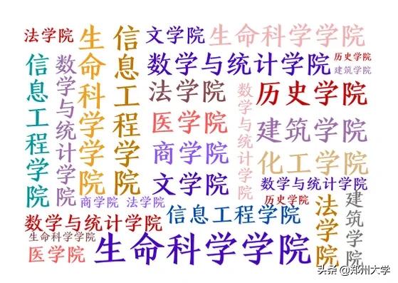 “郑”在直播|2020全国系列线上招生咨询会第三周预告