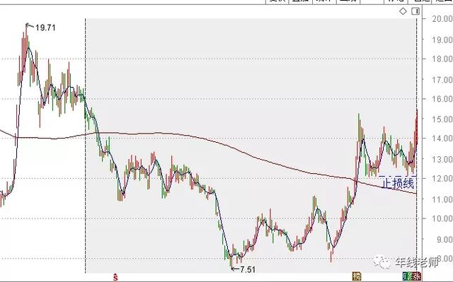 东土科技,东土科技官网