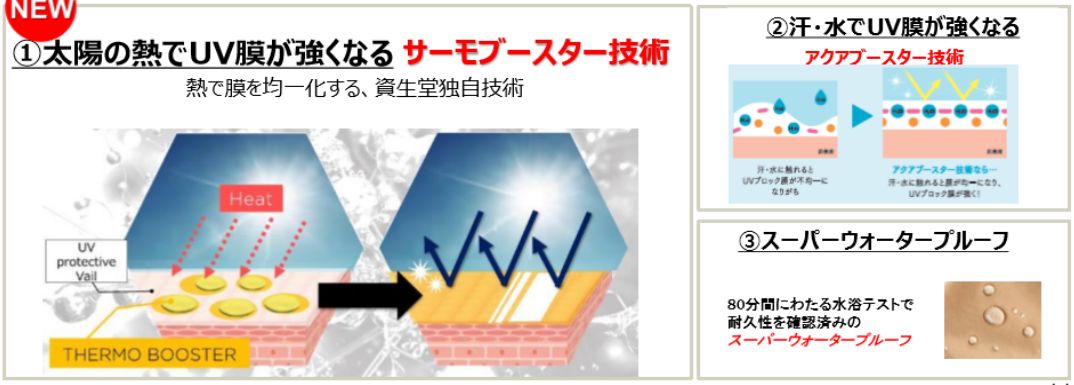 资生堂安耐晒防晒限定版宝可梦,安耐晒宝可梦防晒真假辨别