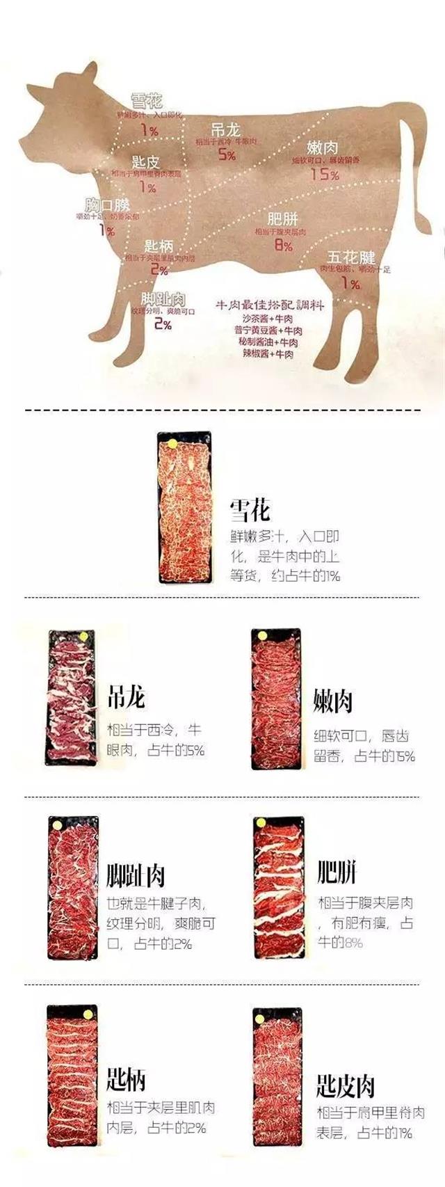 河北十大特色美食,河北必备美食小吃有哪些