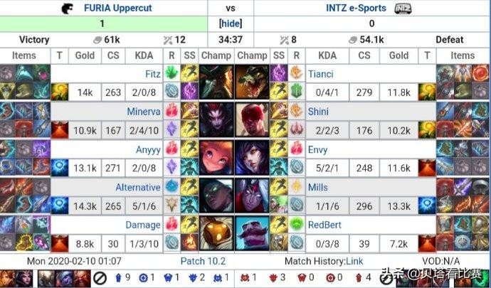 天赐绝地翻盘,天赐鳄鱼打诺手