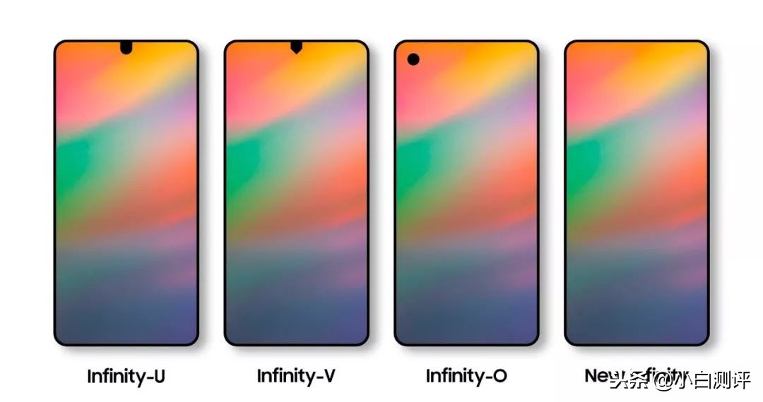 骁龙8150平台,8150高通新旗舰手机