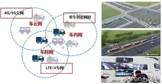 中国广电5g时间表正式公布,一图看懂最全5g通信产业链