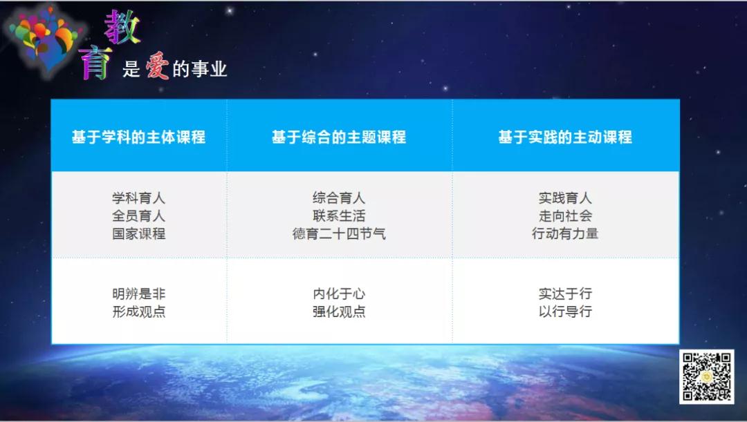 北京小三门教学,亦庄一小一年级课程