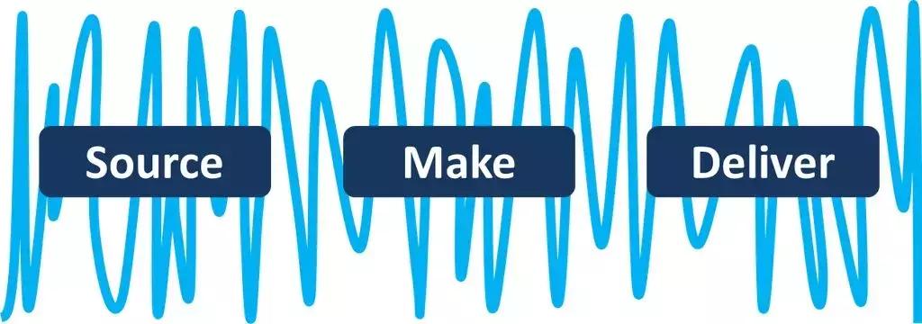 是的，我们需要库存！这是3大理由！