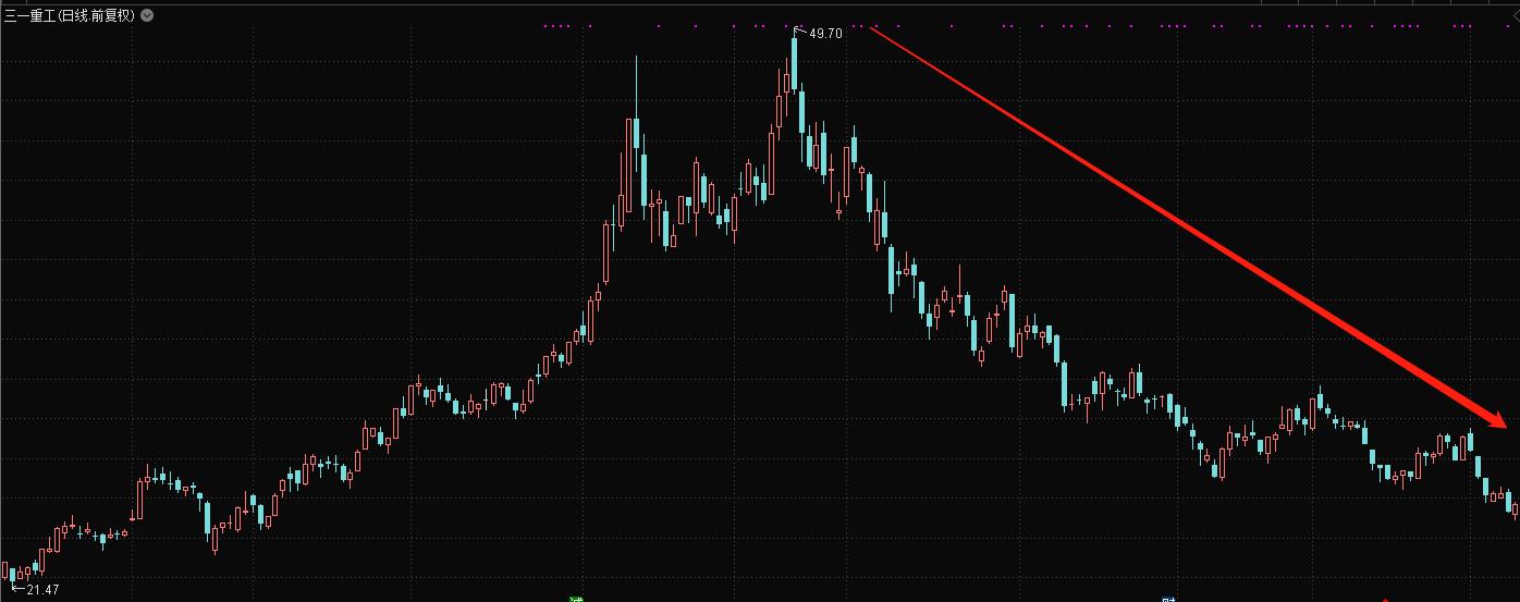 降准对股市走势最新分析,降准利好银行板块吗