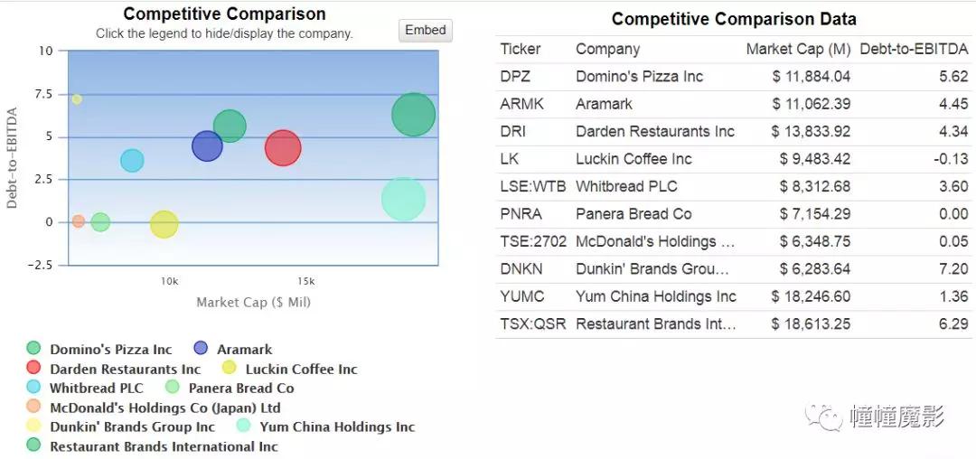 上市公司净资产为负,净资产为负数的原因