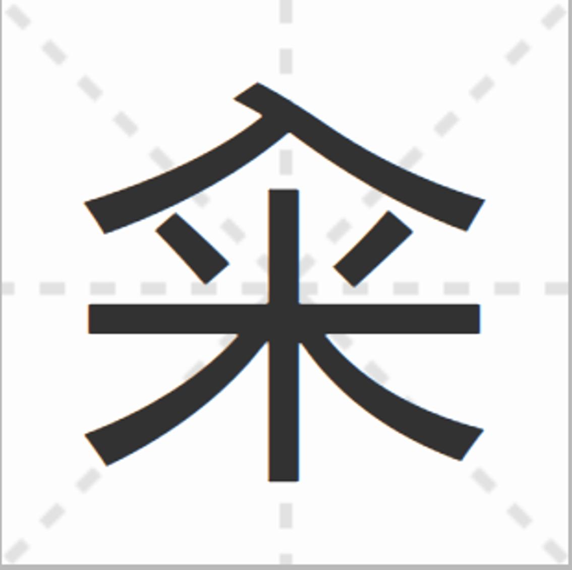 米字趣事:王粲被称作王米,米花为什么是酒曲,粥为什么有两把弓