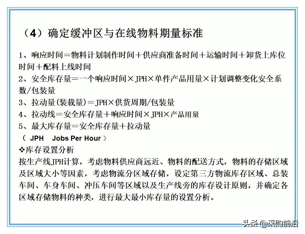 企业供应链物流分析ppt,供应链与物流总结ppt