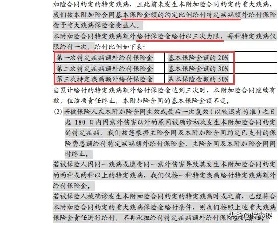 太平洋至尊超能宝a款保哪些疾病,太平洋保险至尊超能宝a套餐如何
