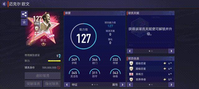 fifa足球世界新春卡142测评,fifa足球世界平民神卡推荐