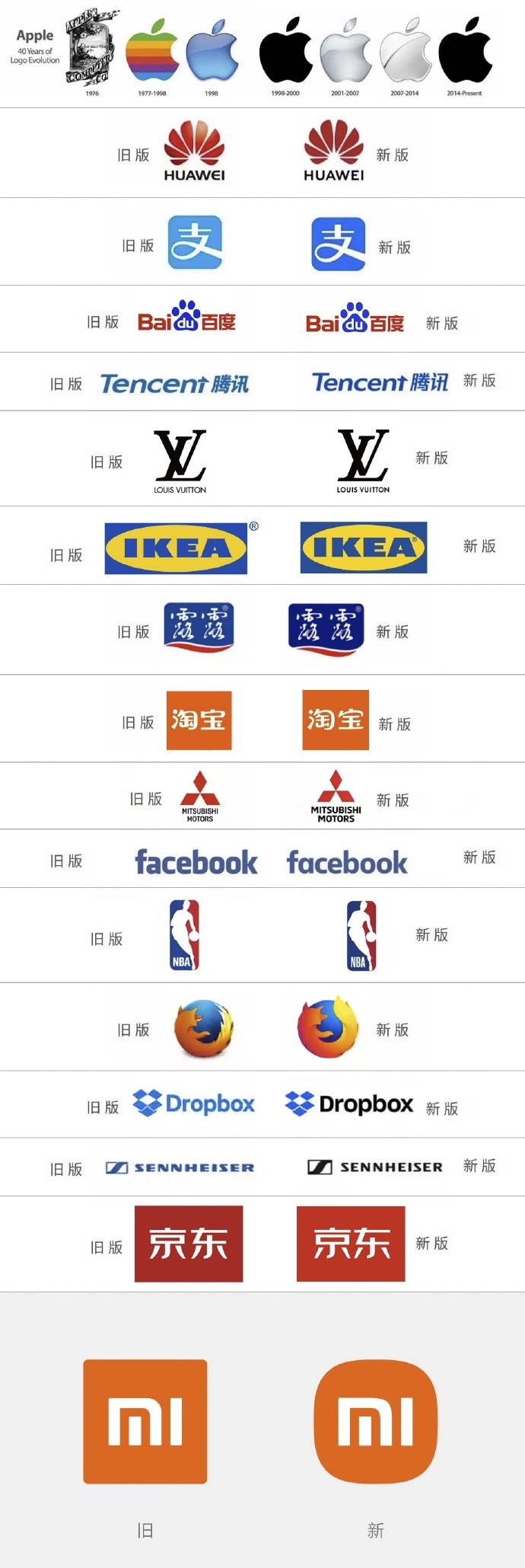 小米新logo带来了什么,小米新logo真的值200万吗