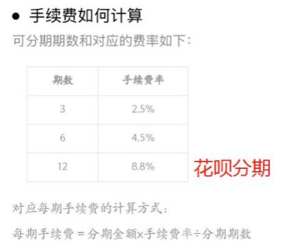 花呗京东白条靠谱吗,花呗京东白条这类产品有哪些