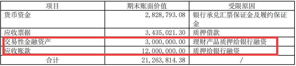 图南深研系列之一:基蛋生物