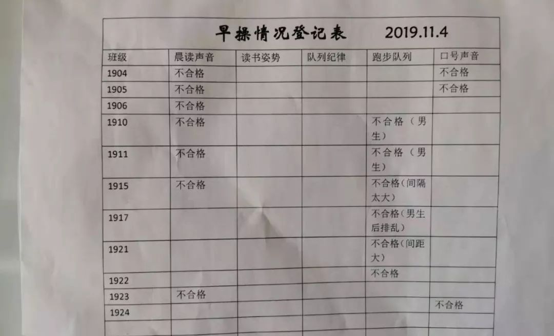 衡水十四中的环境,衡水十四中这两年发展的怎么样