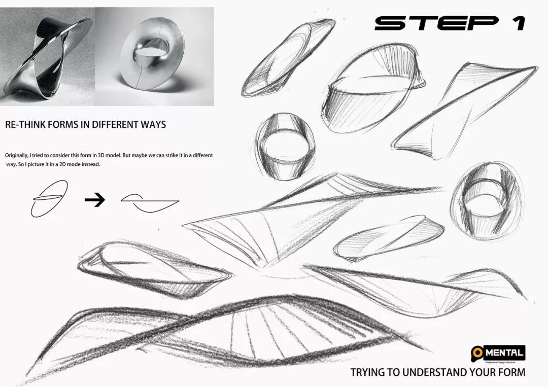 学画车的简笔画,教你两分钟学会画真车
