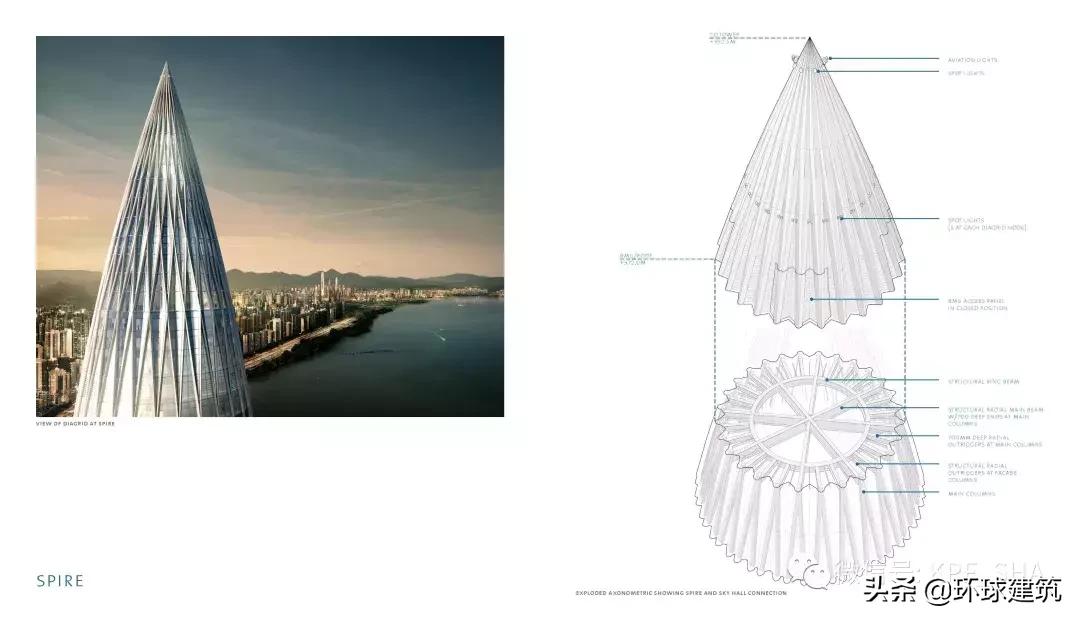 深圳华润春笋大厦原设计,深圳最美地标华润大厦