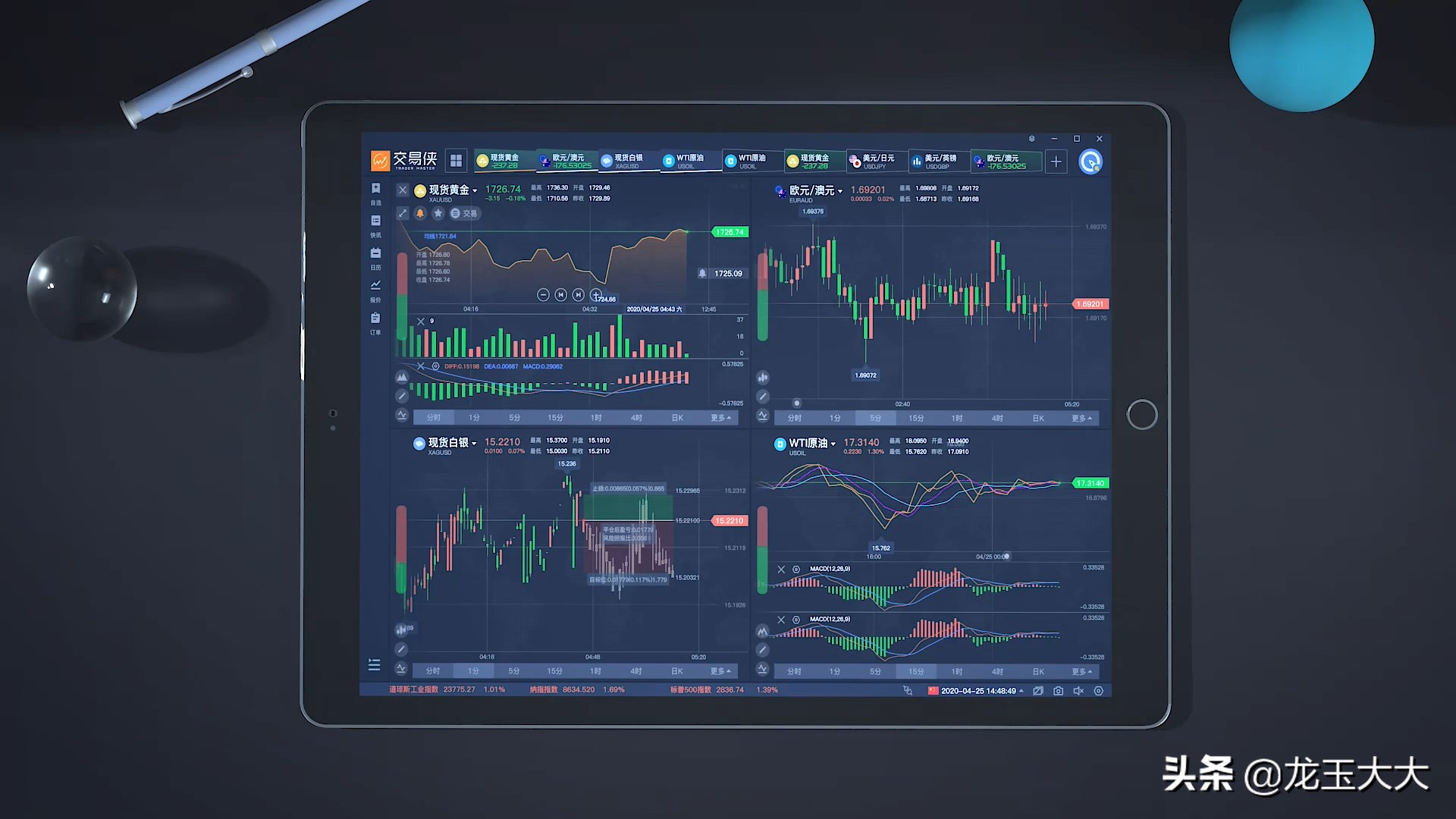 炒股软件选股票,炒股软件选择