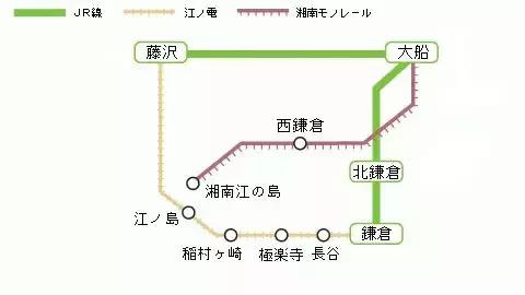 镰仓超详细攻略,去日本镰仓旅游有好的攻略