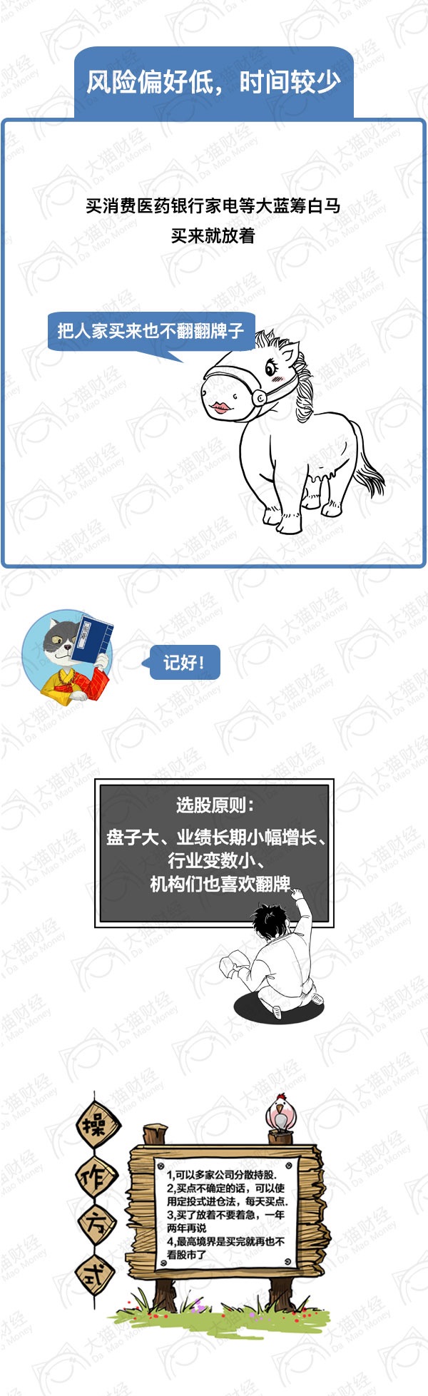 一图看懂a股走势分析,一图看懂什么是涨停板和跌停板