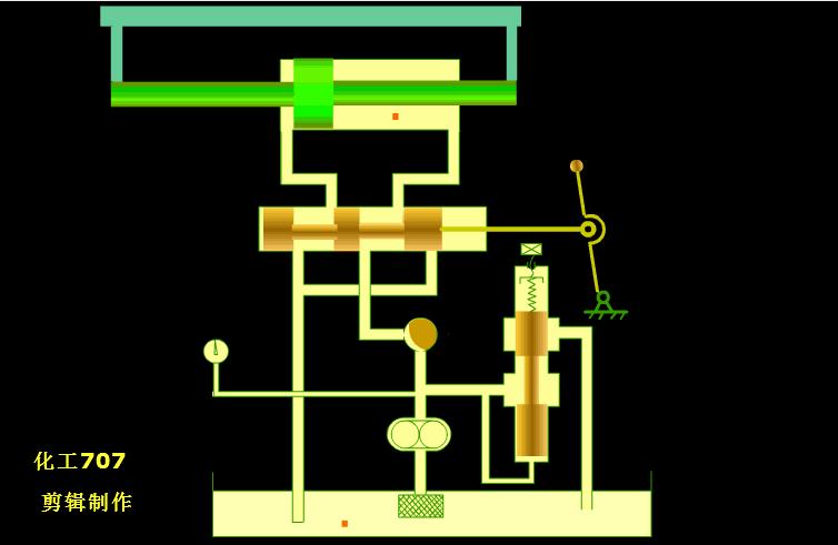 常用液压元件介绍,电工动图
