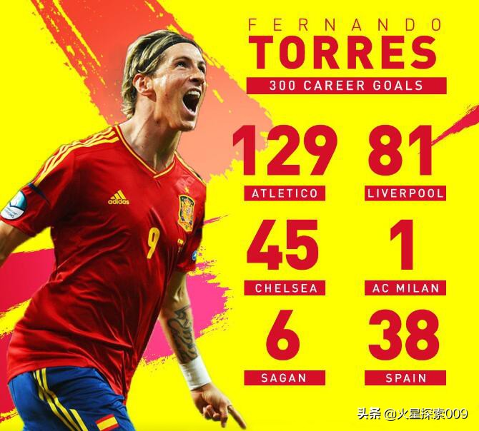 托雷斯退役谈杰拉德,说不出再见陈浩民版