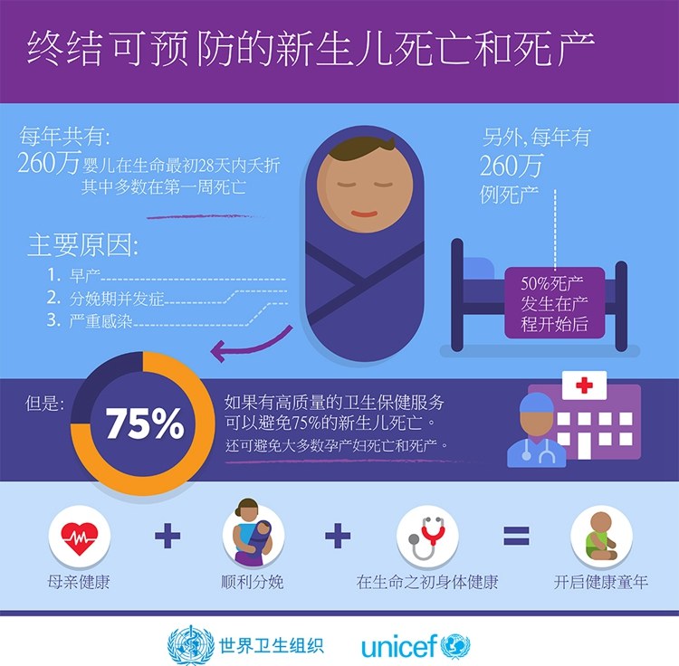 早产宝宝放弃治疗回家怎么办,早产27周宝宝可以放弃治疗吗